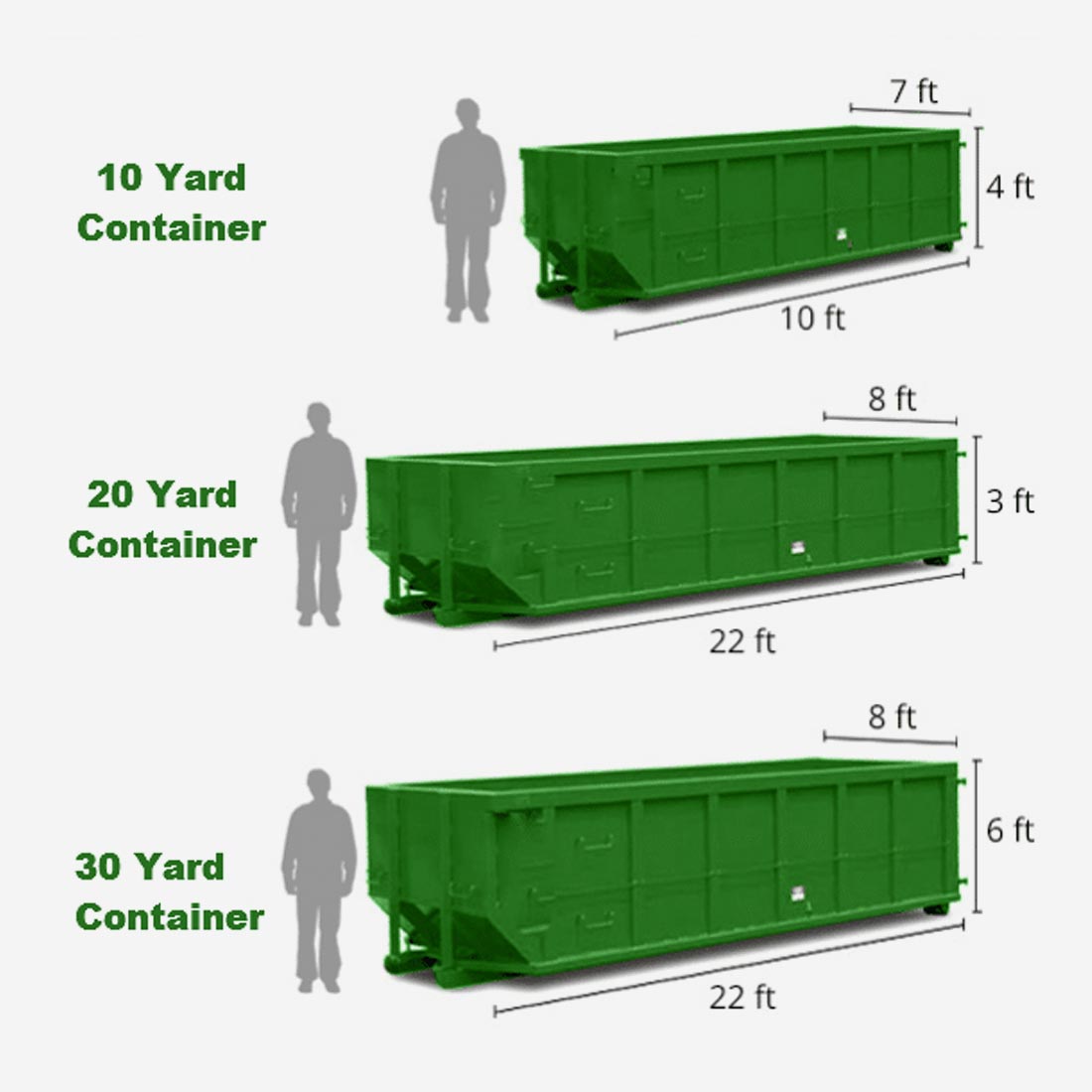 container-sizes - Hauser's Truck Service